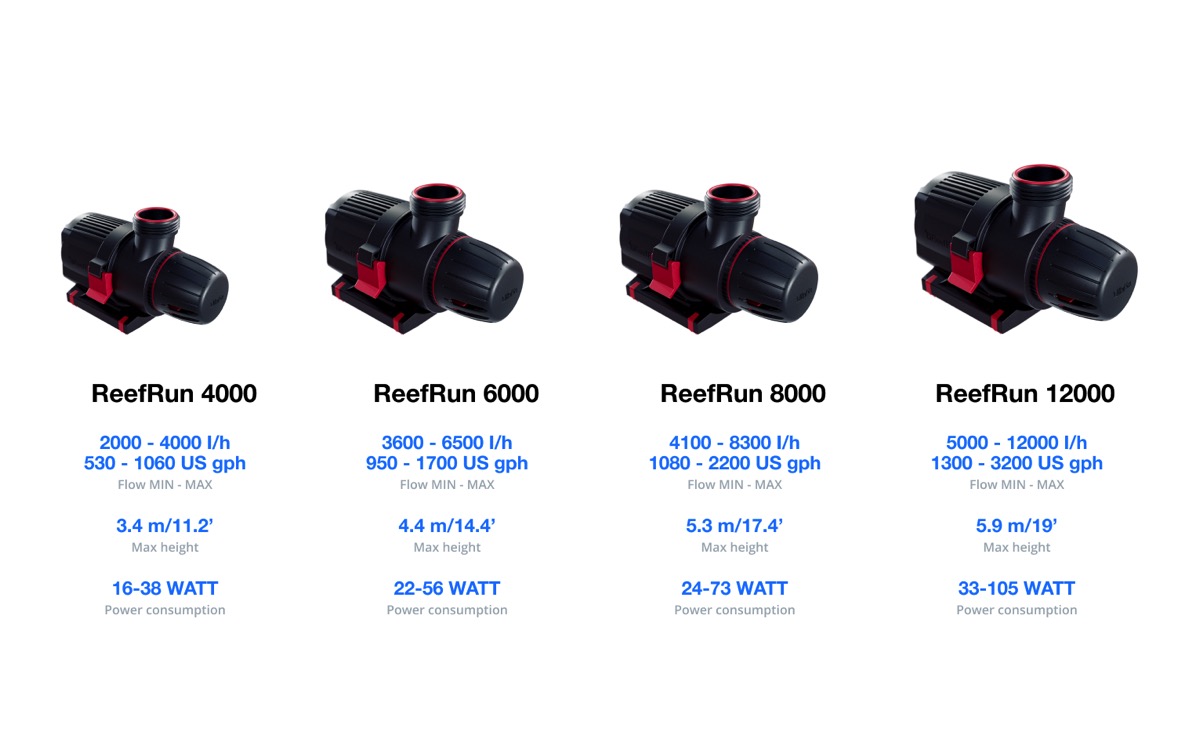 *NEU* Red Sea ReefRun G2 8000 DC Pump (Controller exklusiv) (R35730EUR) *NEU* Red Sea ReefRun G2 8000 DC Pump (Controller exklusiv) (R35730EUR)