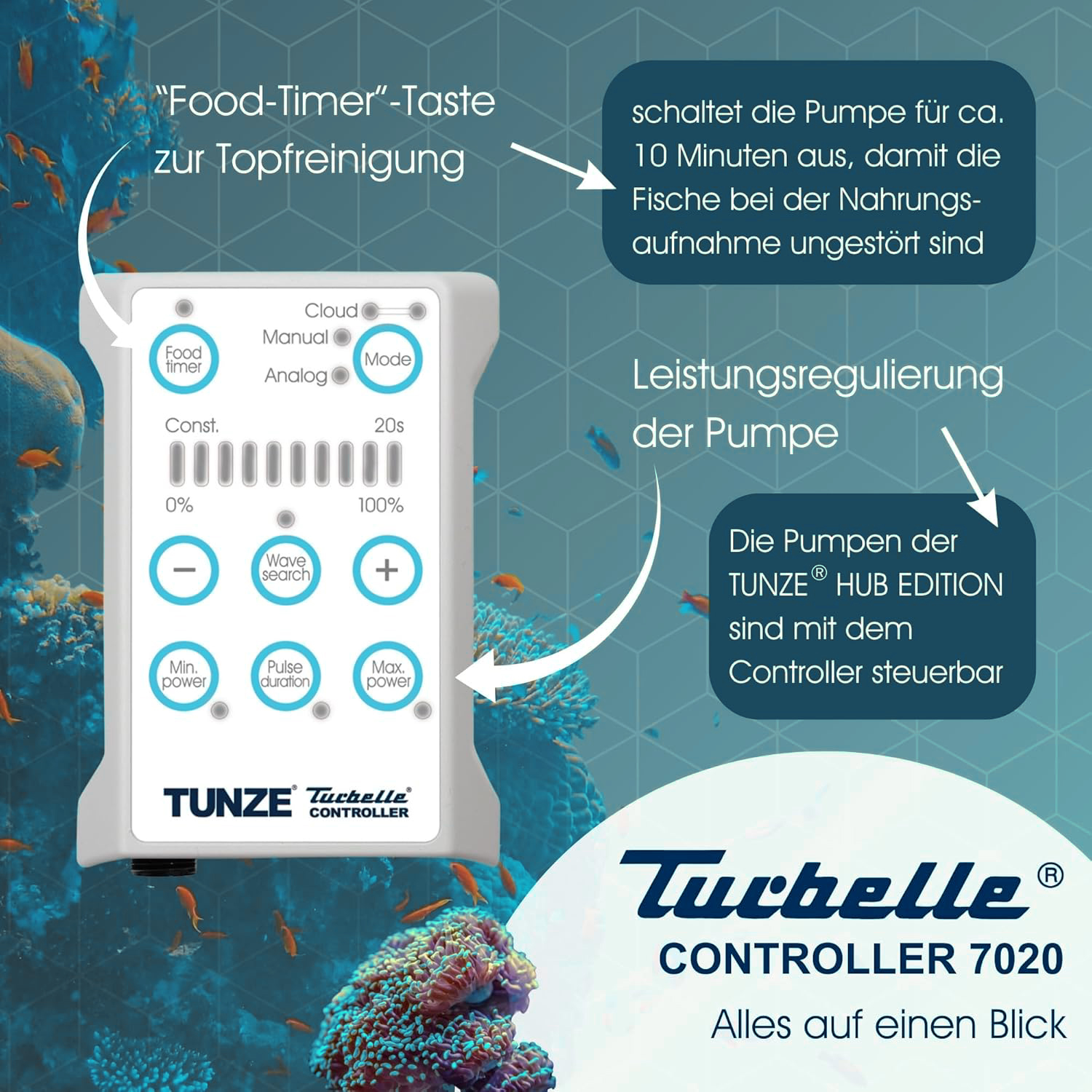Tunze Turbelle Nanostream 6075 Strömungspumpe HUB Edition (2700-7500 l/h) (6075.005)
