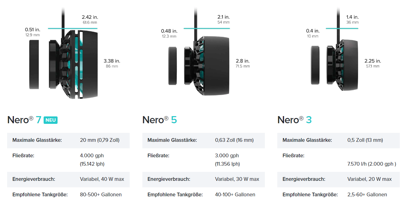 AI Nero 3 Strömungspumpe (max. 7570 l/h)