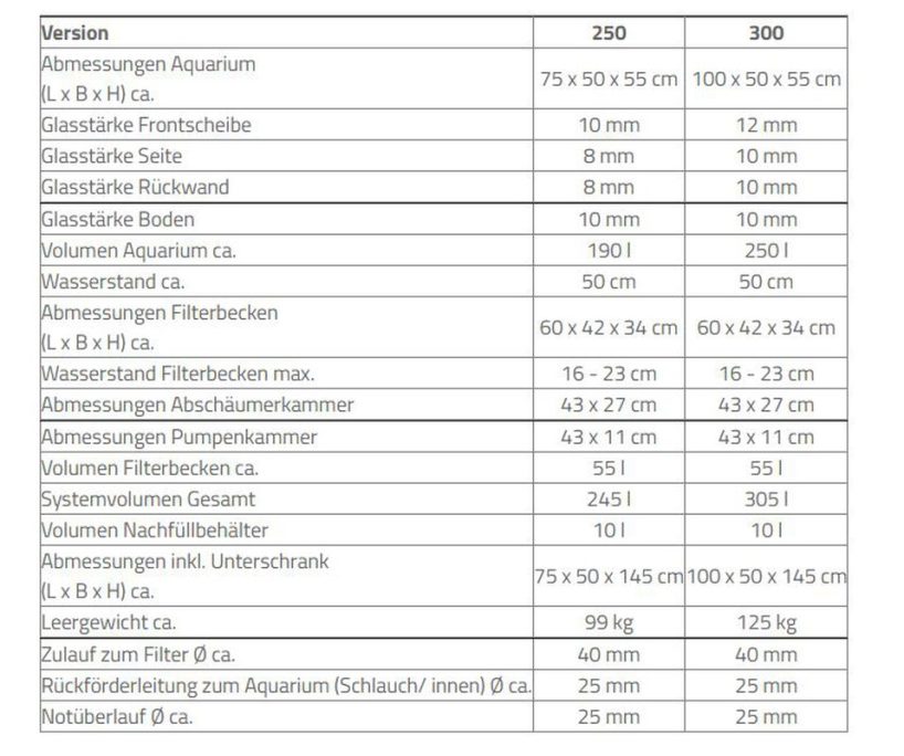 Aqua Medic Armatus 300 weiß 100x50x55 cm