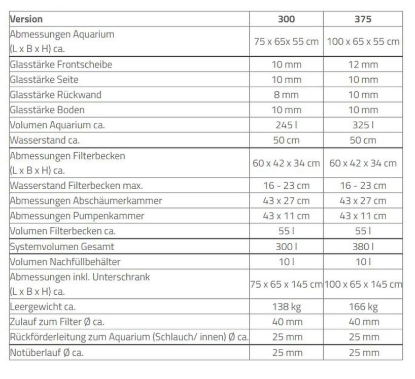 Aqua Medic Armatus 375 XD weiß 100x65x55 cm