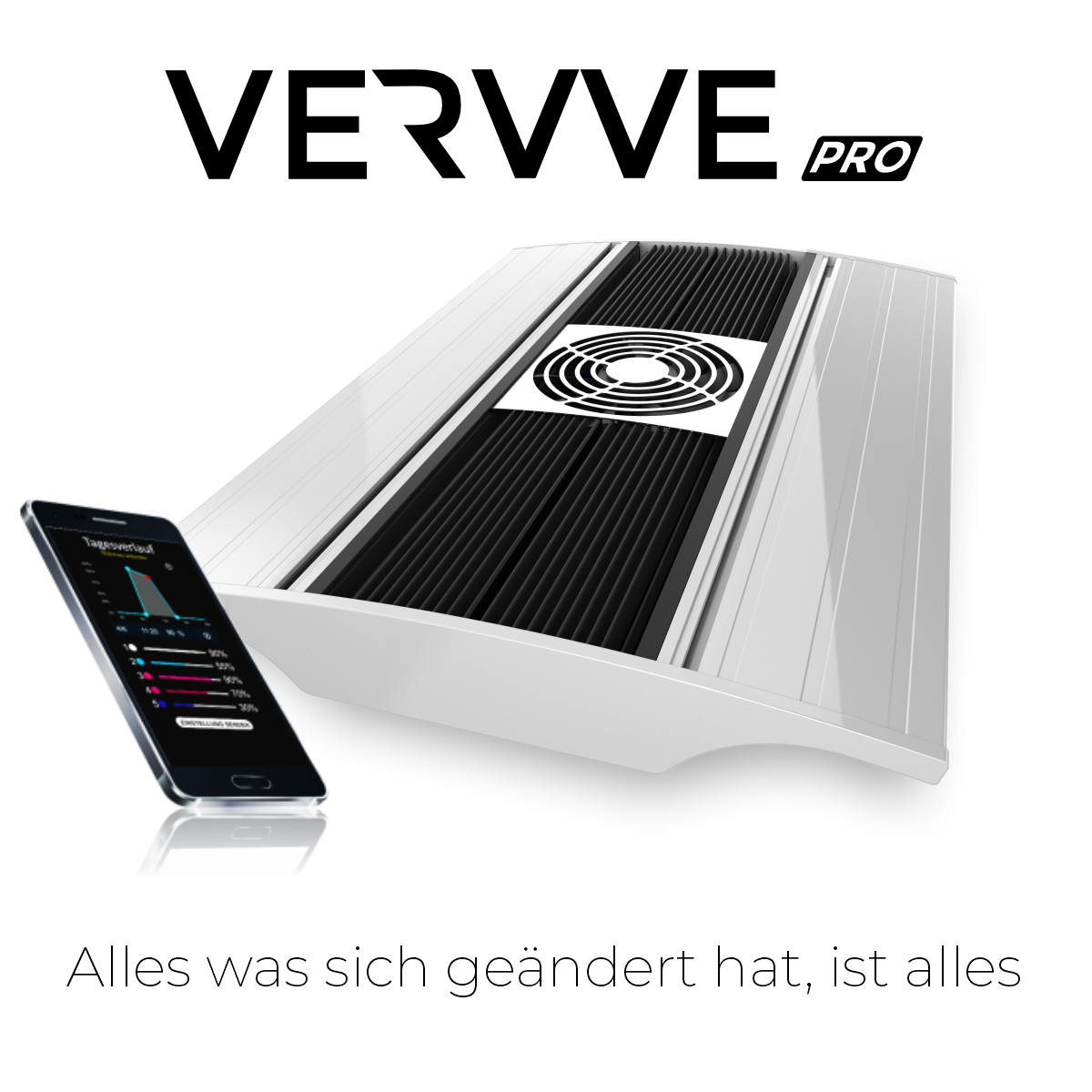 Kopie von Giesemann VERVVE pro marine polarweiß (160 W) #1