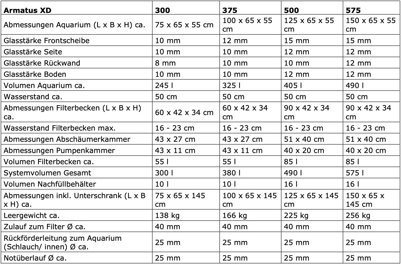 Aqua Medic Armatus 375 XD weiß 100x65x55 cm Aqua Medic Armatus 500 XD weiß 125x65x55 cm