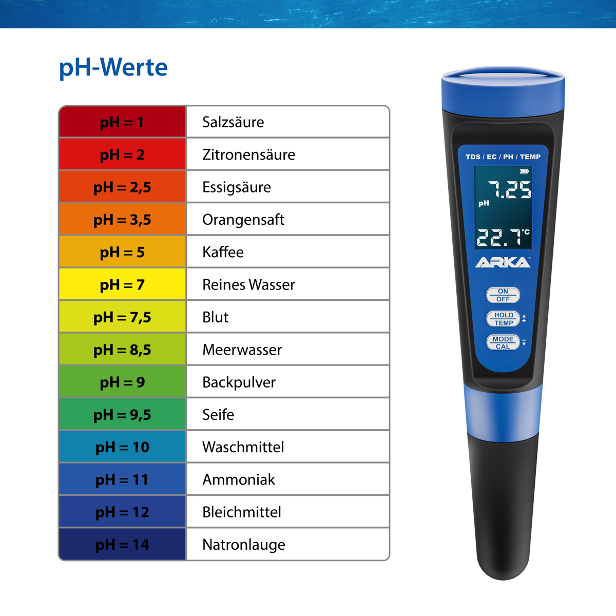 ARKA myAqua ph/TDS/EC Messgerät